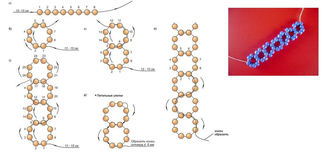 Как плести кольцо из бисера для начинающих со схемами