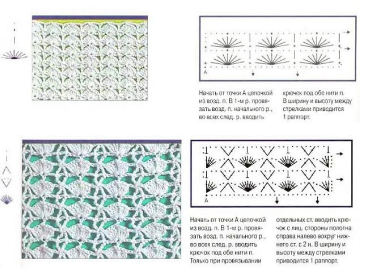 Ажурные узоры спицами со схемами — идеи разновидностей ажурных узоров, подробные схемы вязания спицами своими руками + 120 фото