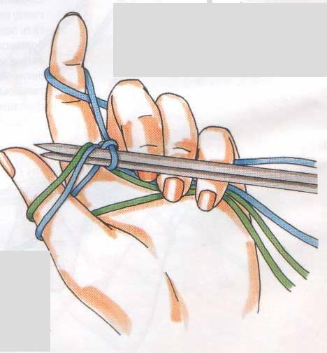 Рельефный узор с перекрещиванием двух петель | вязание спицами и крючком