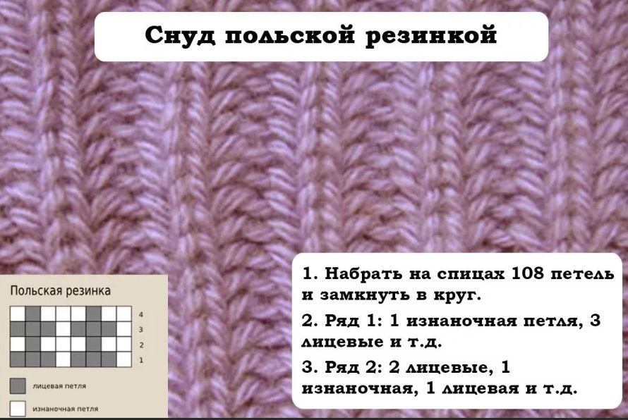 Схема вязания английской резинки спицами — с накидами и без них