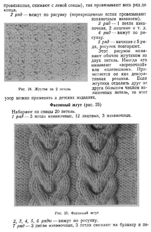 Вязание кос и жгутов спицами: схемы и описание узоров