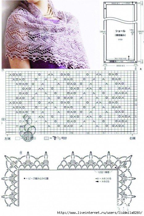 Узоры для шарфа спицами: 12 вариантов со схемами и описанием