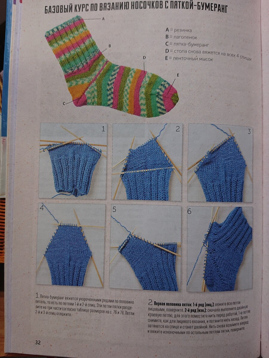 Как связать носки спицами для начинающих? вязаные носки — схемы и описание