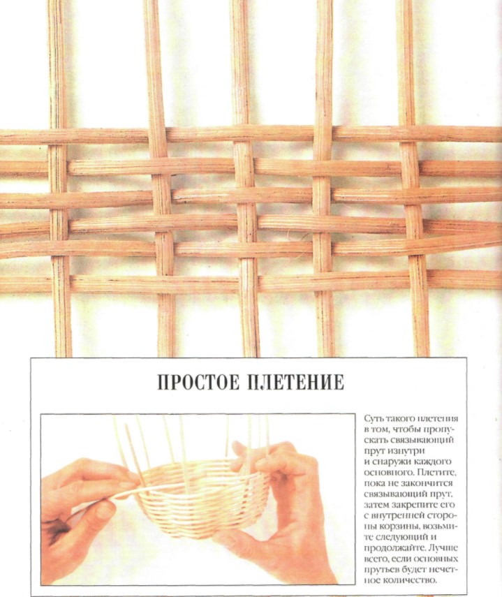Плетение из газетных трубочек для начинающих - пошаговая инструкция с видео и фото