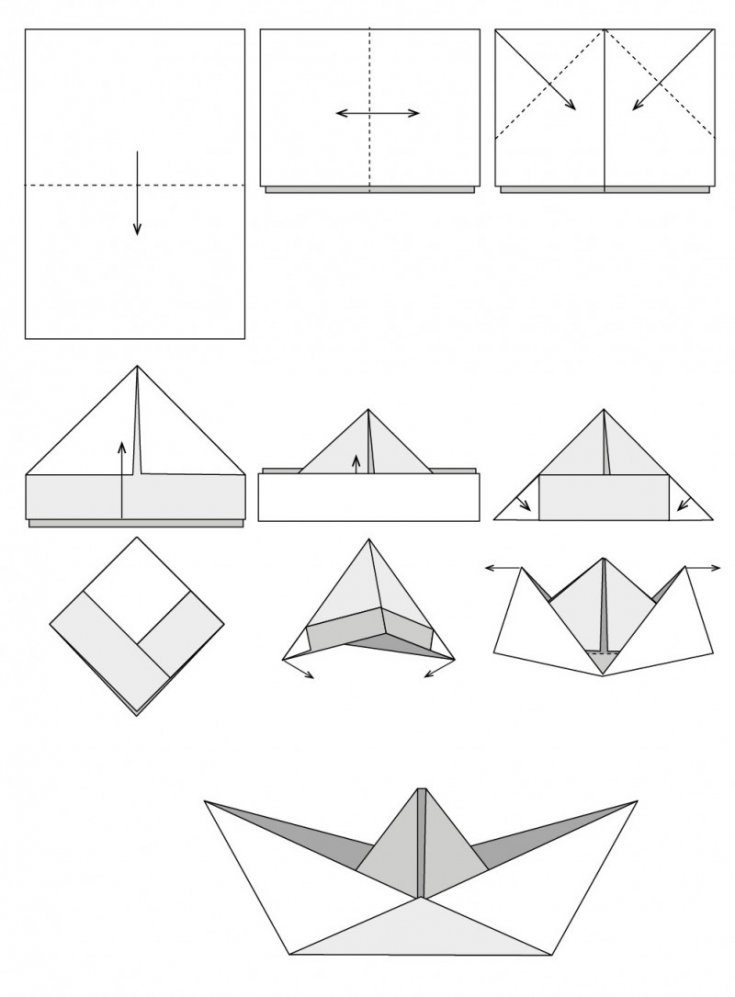 Оригами для детей: 12 простых схем оригами из бумаги для детей. оригами для детей 5-6 лет