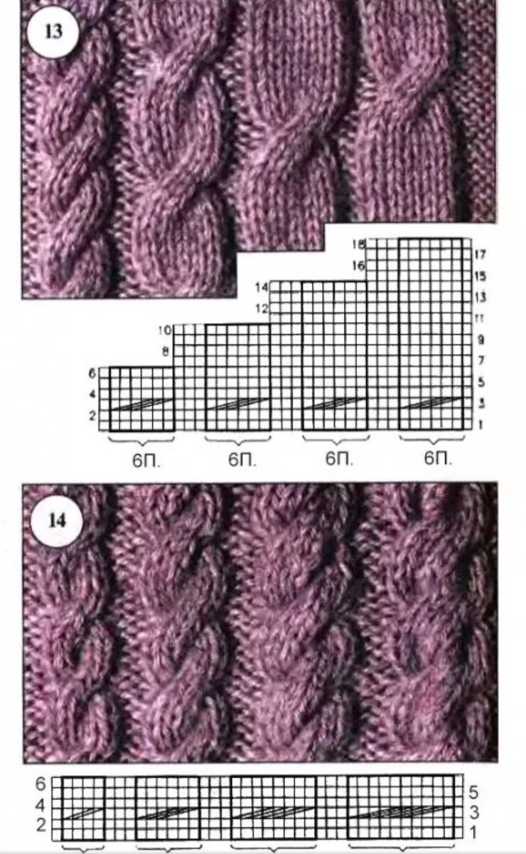 Схемы вязания объемных кос (жгутов) спицами