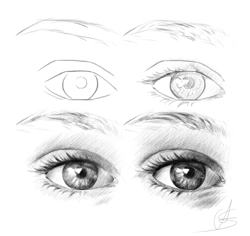 Как нарисовать глаза карандашом поэтапно?