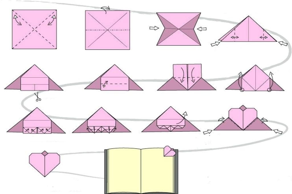 Закладка для книги оригами-уголок – быстро и оригинально - новости, статьи и обзоры