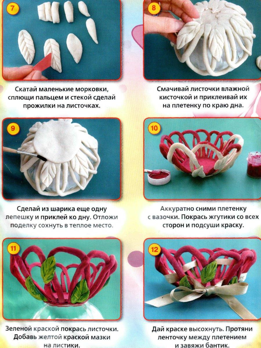 Описание поделки. Поделки с инструкцией для детей. Поделки своими руками с пошаговой инструкцией. Инструкция к поделке своими руками для детей. Поделки на Пасху пошаговая инструкция.