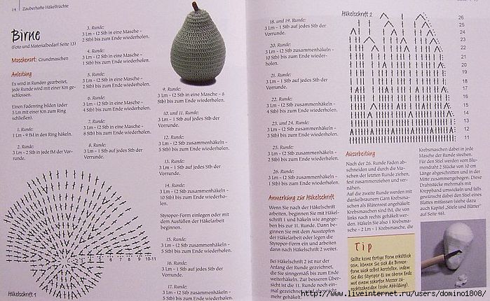 Вязание узора ананас крючком: подробная схема и описание, как связать салфетку, тунику и топ