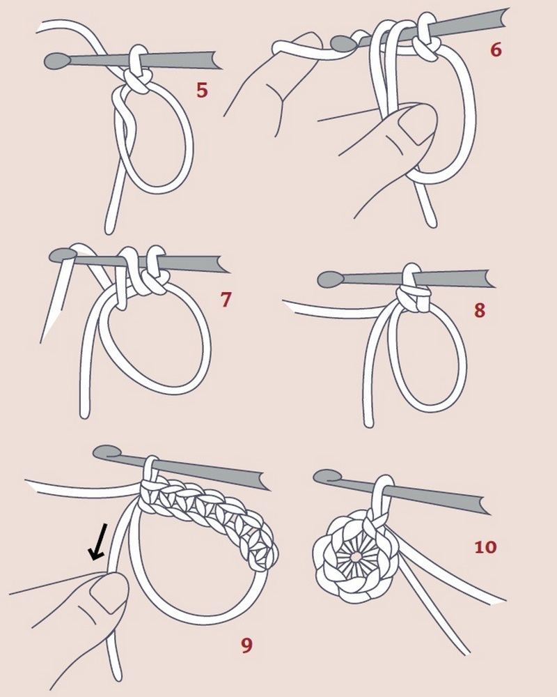Вязание крючком для начинающих: основные петли и первые схемы