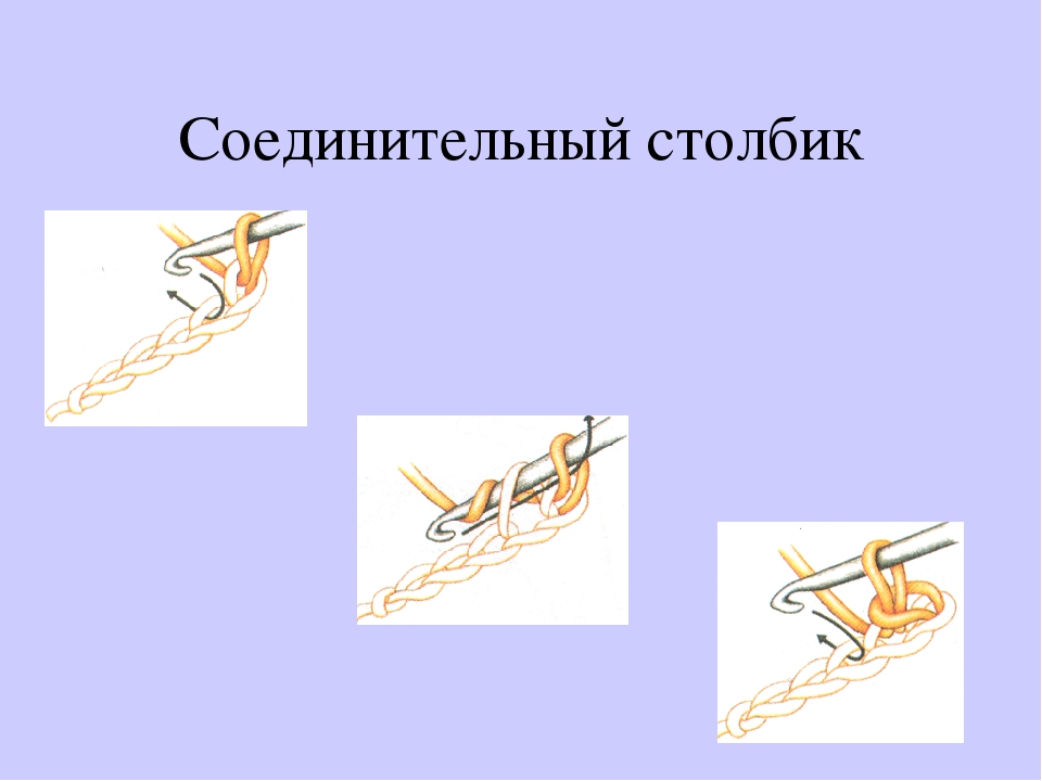 Уроки вязания крючком для начинающих, часть 4. основные столбики: столбики без накида, столбики с накидом и соединительные столбики. | планета вязания