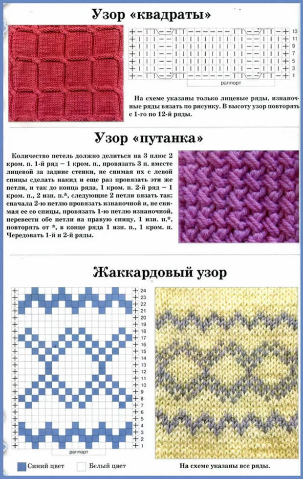 Виды вязания спицами: схемы с подробным описанием