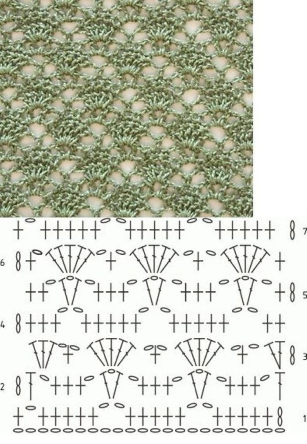 Красивая простая схема крючком. Схемы вязания крючком ажурных узоров из тонких ниток. Ажурный узор крючком схемы и описание для шарфа. Вязание Ажур крючком схемы. Схемы ажурных узоров крючком для тонких нитей.