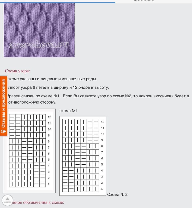 Вязание крючком для начинающих: схемы простые и ажурные с подробным описанием, фото