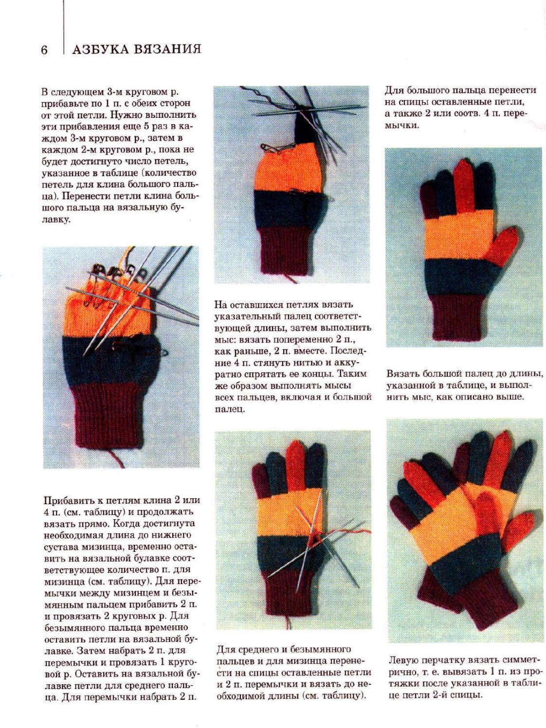 Митенки: вязание спицами по схеме (фотои видео описание)
