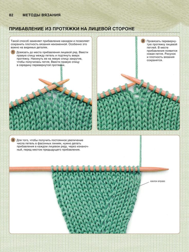 Как вязать платочную вязку: особенности и описание техники для начинающих, использование наружных и изнаночных петель