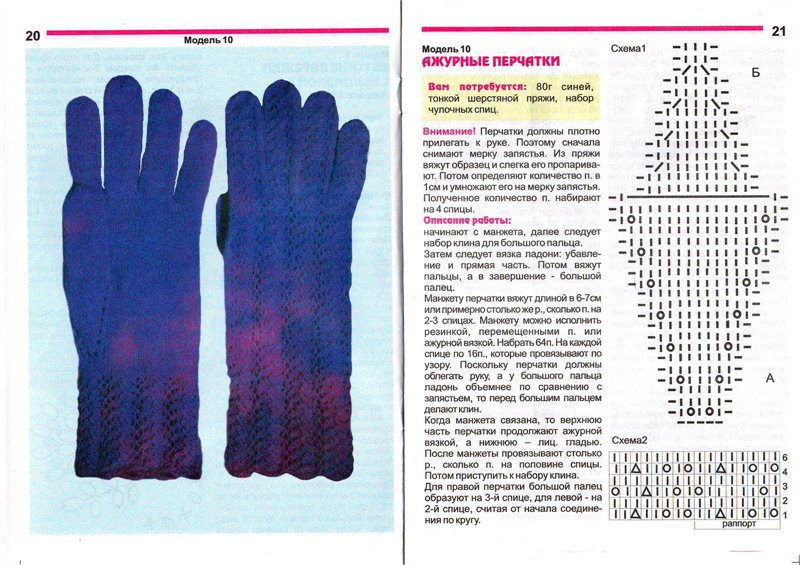 Вязание перчаток спицами - пособие для начинающих | планета вязания