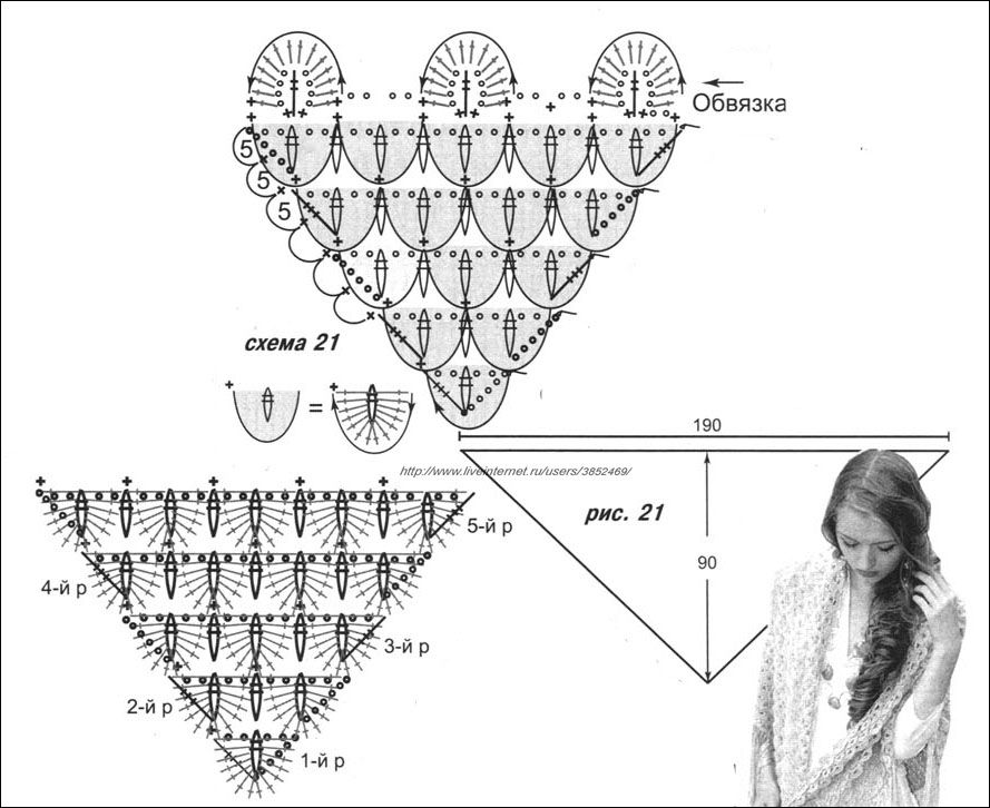 Схема вязания шали крючком — 5 способов как связать красивую шаль своими руками (145 фото и видео)