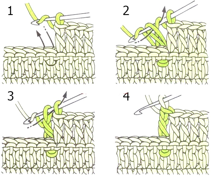 Техника вязания крючком: как вязать удлиненные столбики