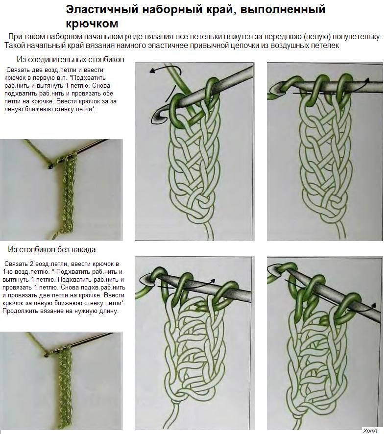 Виды пряжи для вязания без спиц и крючка руками и советы по выбору