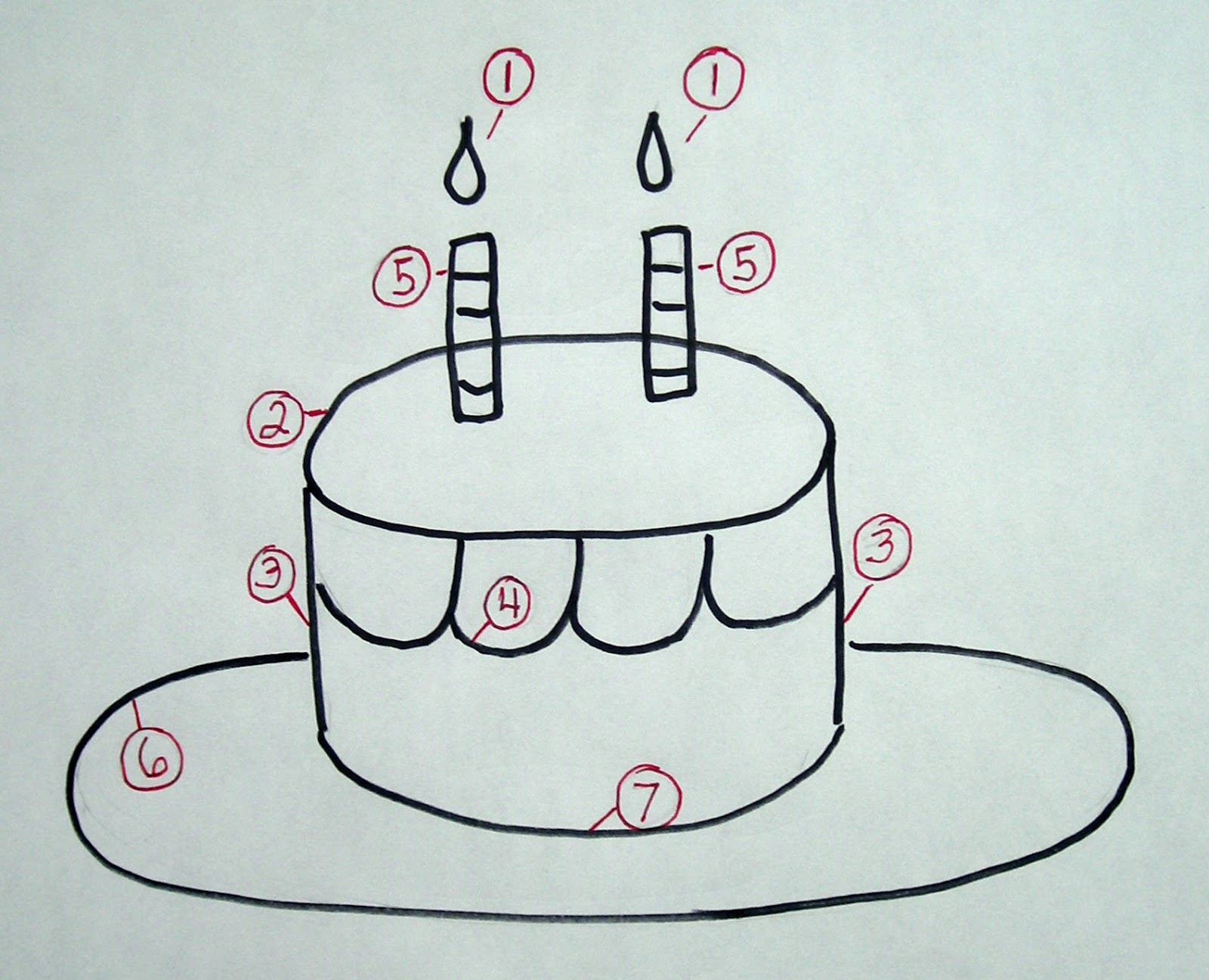 9 оригинальных идей тортов с ручной росписью