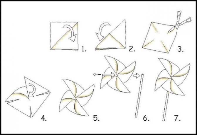 Вертушка из бумаги для детей своими руками: как сделать бумажный флюгер на палочке