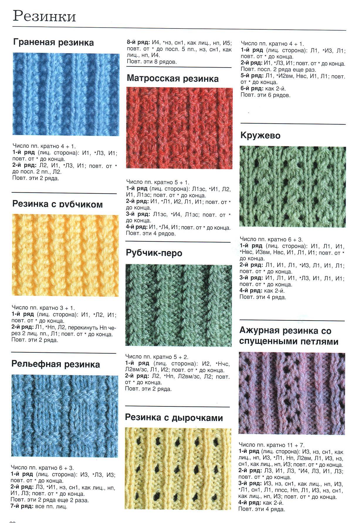 Вязание узора спицами — мастер-классы по вязанию шарфов своими руками с фото-обзорами. разбор способов самодельного вязания спицами