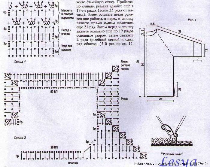 Вязание реглана спицами - подробное описание схемы вязания с фото примерами