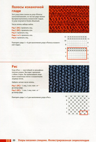 Как вязать петли спицами: поэтапный мастер-класс, разновидности петель, понятные схемы вязания для новичков (190 фото)