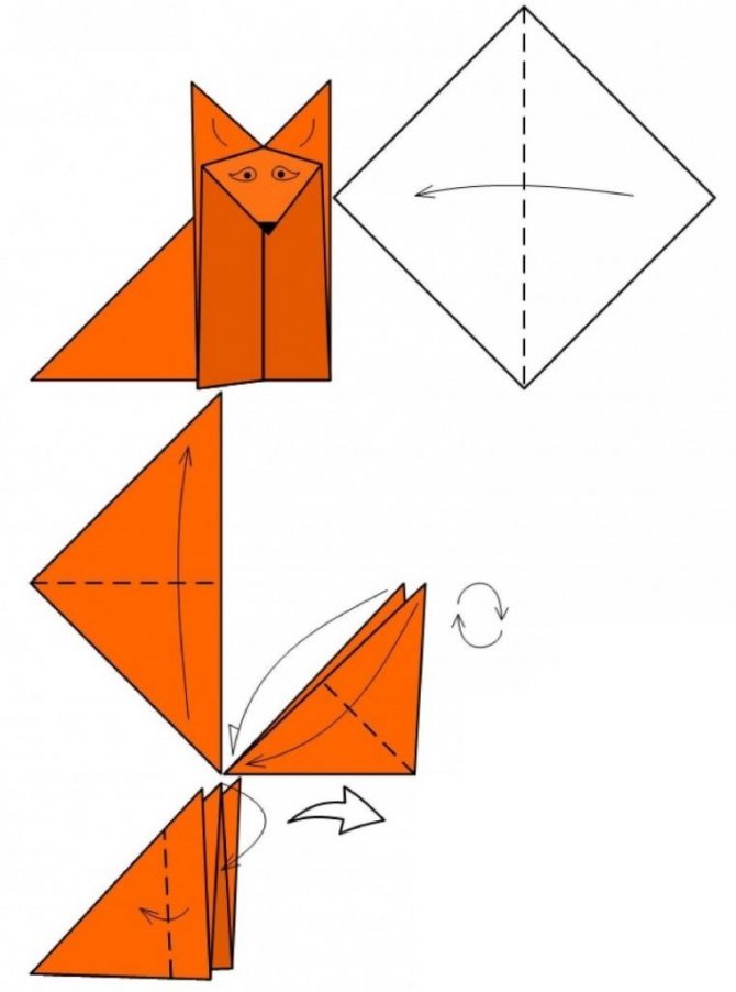 Лиса из бумаги в технике оригами своими руками пошагово: мастер-класс с фото и описанием