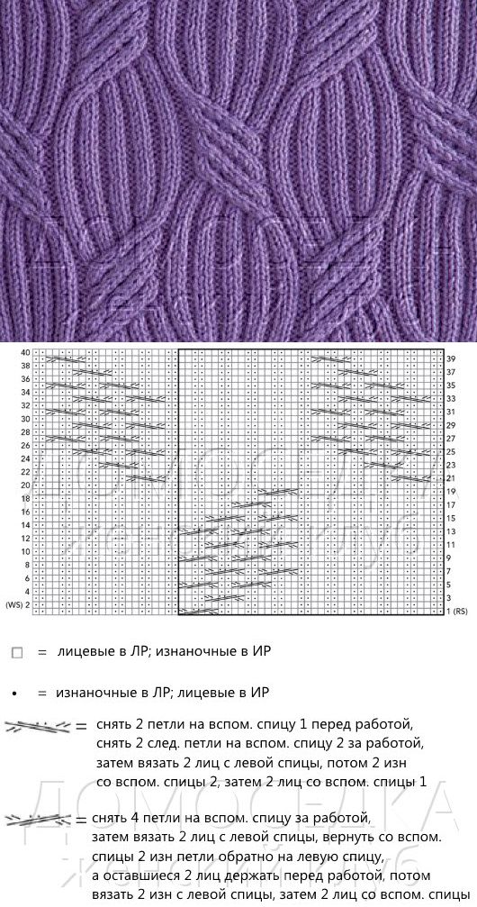 Вязание спицами ажурных узоров: 95 фото, варианты и схемы создания ажурных узоров