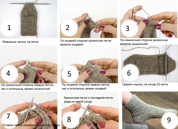 Вязание носков (100 фото): пошаговая инструкция, схемы, модели, мастер-класс для начинающих