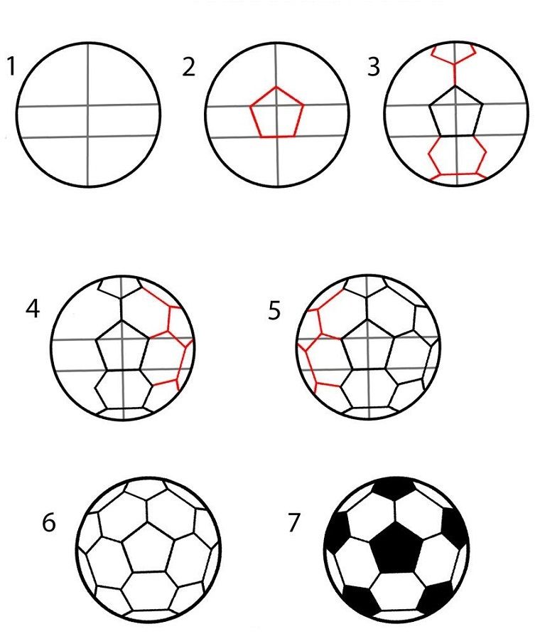 Как нарисовать футболиста поэтапно: простая инструкция с фото и описанием