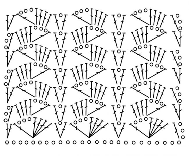 Как правильно связать спицами узор «плетенка»: мк со схемами и описанием - умелица