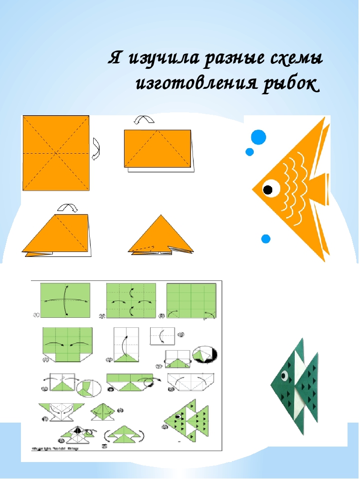 Оригами кошка: как сделать из бумаги, схема для детей и начинающих, пошаговая инструкция и поэтапная сборка модульного оригами