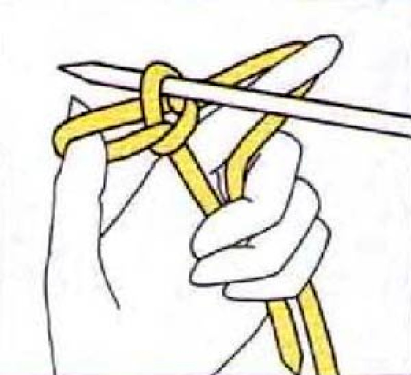 Как сделать край вязаной вещи идеально ровным