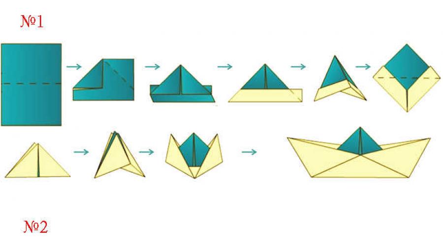 Оригами из бумаги для начинающих: 10 легких схем
