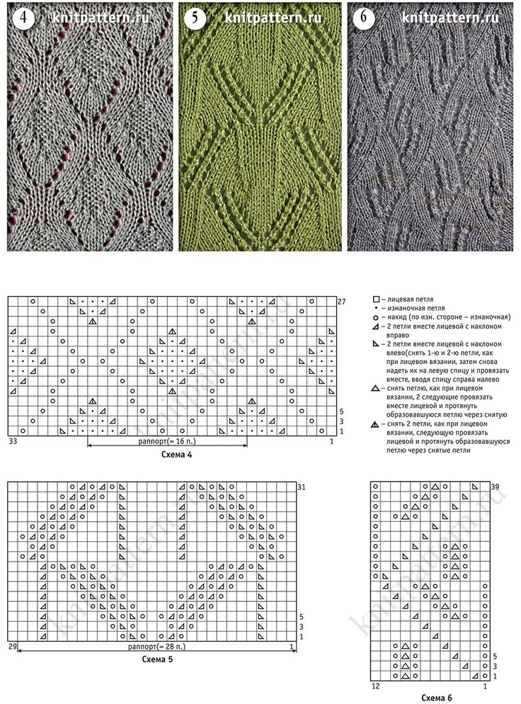 Схемы с подробным описанием для вязания спицами узоров «ромб»