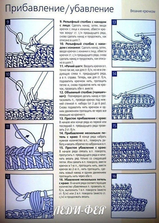 Мастер-класс по вязанию: пошаговые инструкции с простыми схемами разных техник вязания + 120 фото вязаных изделий