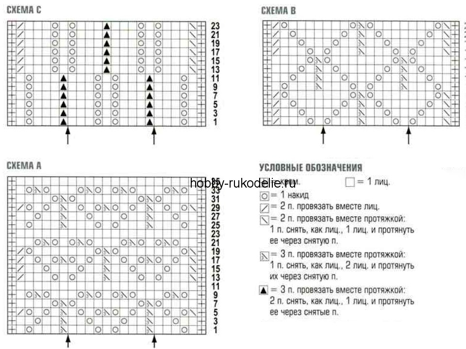 Узоры для кофты спицами для женщин со схемами простые