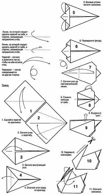 Как сделать для ребенка бумажного зайчика оригами