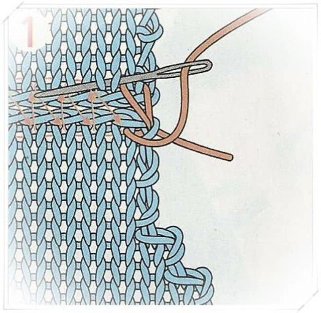 Сшиваем вязанные изделия с помощью иголки и спиц