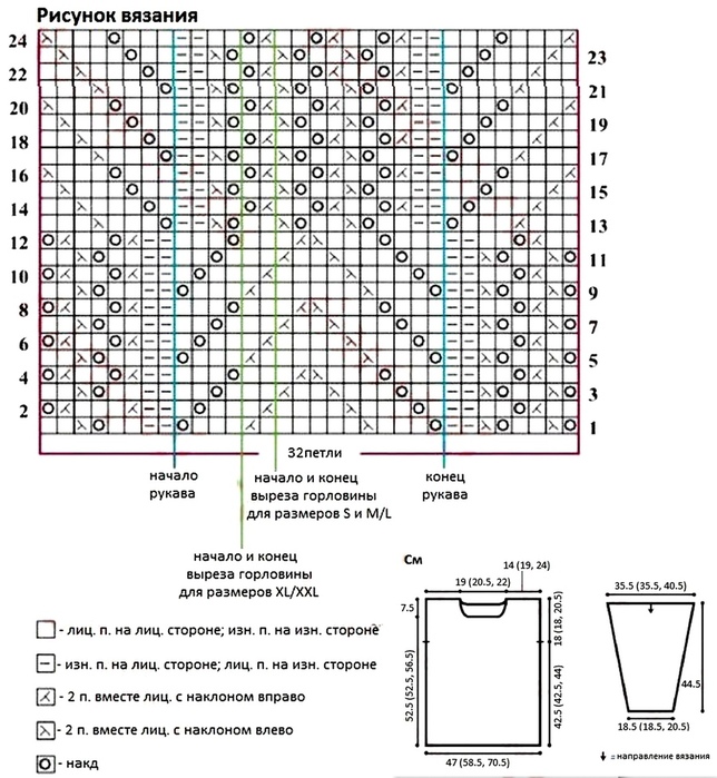 Орнаменты для вязания спицами – 50 схем узоров с описанием