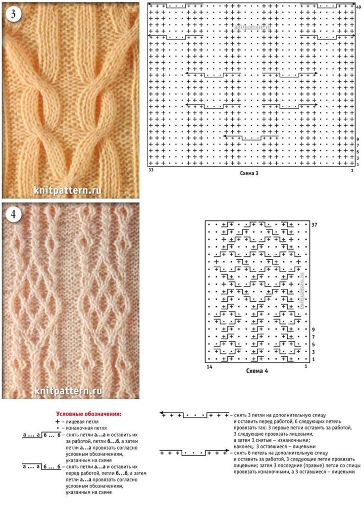 Схемы узоров вязания спицами жгуты косы спицами схемы и