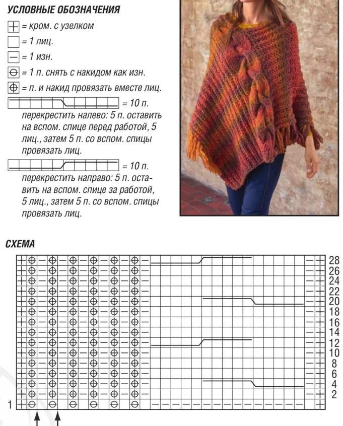Вязаный кардиган спицами (120 фото): простой мастер-класс со схемами и описанием. учимся вязать модный кардиган для женщины