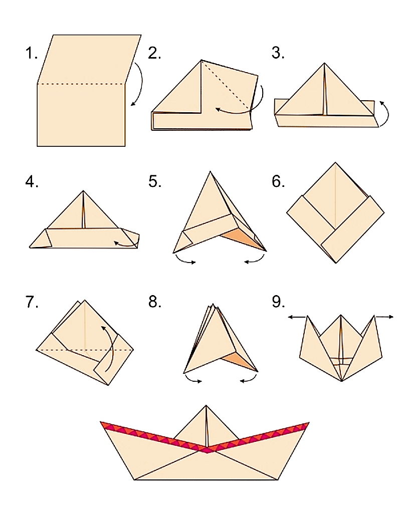 Корабль своими руками: как сделать для детей из бумаги, картона, дерева, аппликации со схемами | все о рукоделии
