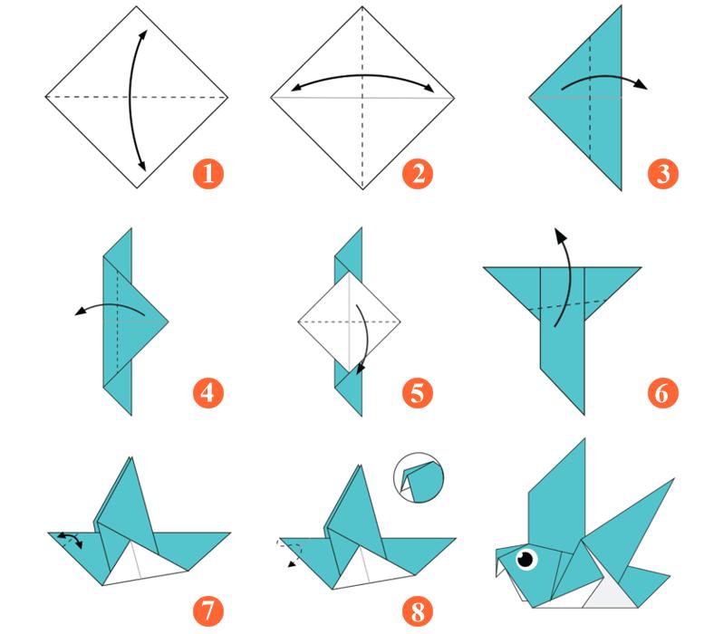 Кошка из бумаги (120 фото) - посмотрите инструкцию, как сделать оригами своими руками