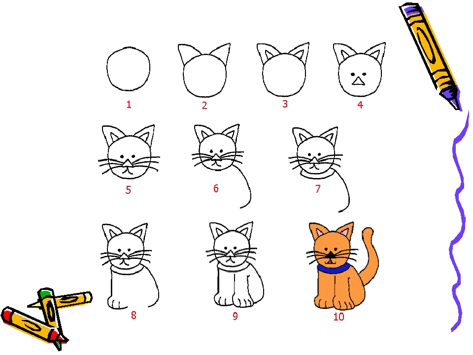 Как нарисовать кошку для детей поэтапно легко и красиво