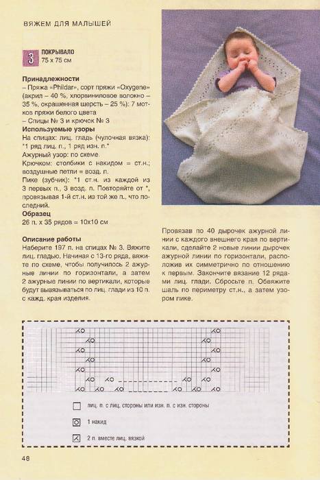 Плед детский, вязанный спицами: подробное описание и схема узора, покрывало для девочки с несложным узором